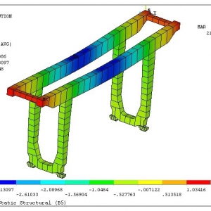 U���p�����^�T(m��n)ʽ���ؙC(j��)����Ԫ���� finite element analysis of U type girder hook ga ...