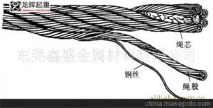 �����x�����ؙC(j��)䓽z�K������ЩҪ����